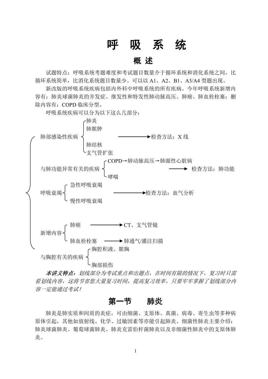 临床医师基础导学示范课讲义讲解_第1页