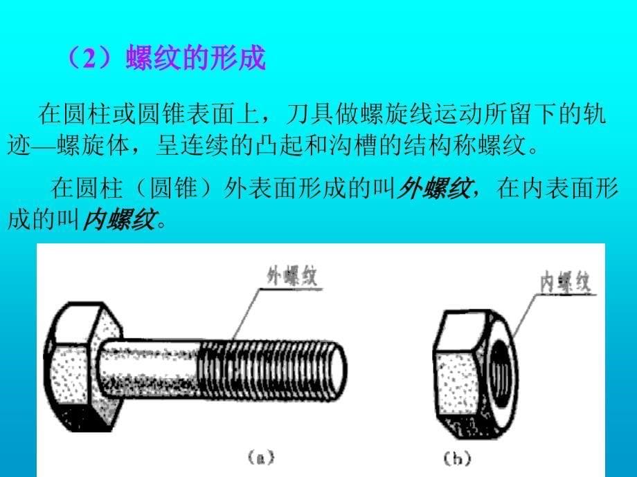 螺栓演示加工形成的过程._第5页