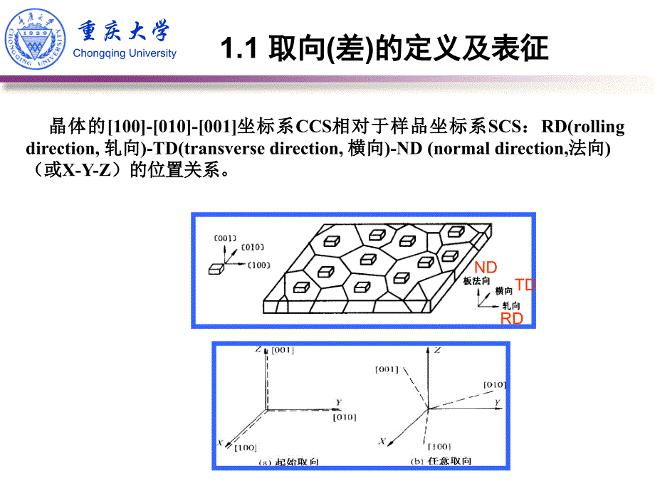 电子背散射衍射(EBSD)入门简介剖析_第4页