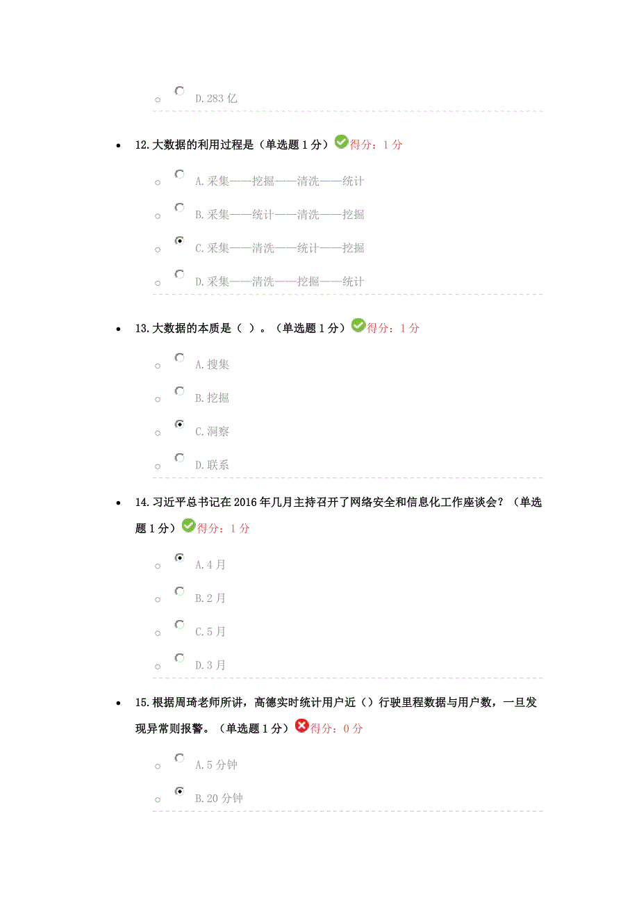 贵州省专业技术人员在线学习平台公需科目大数据培训考试题目答案汇编_第4页