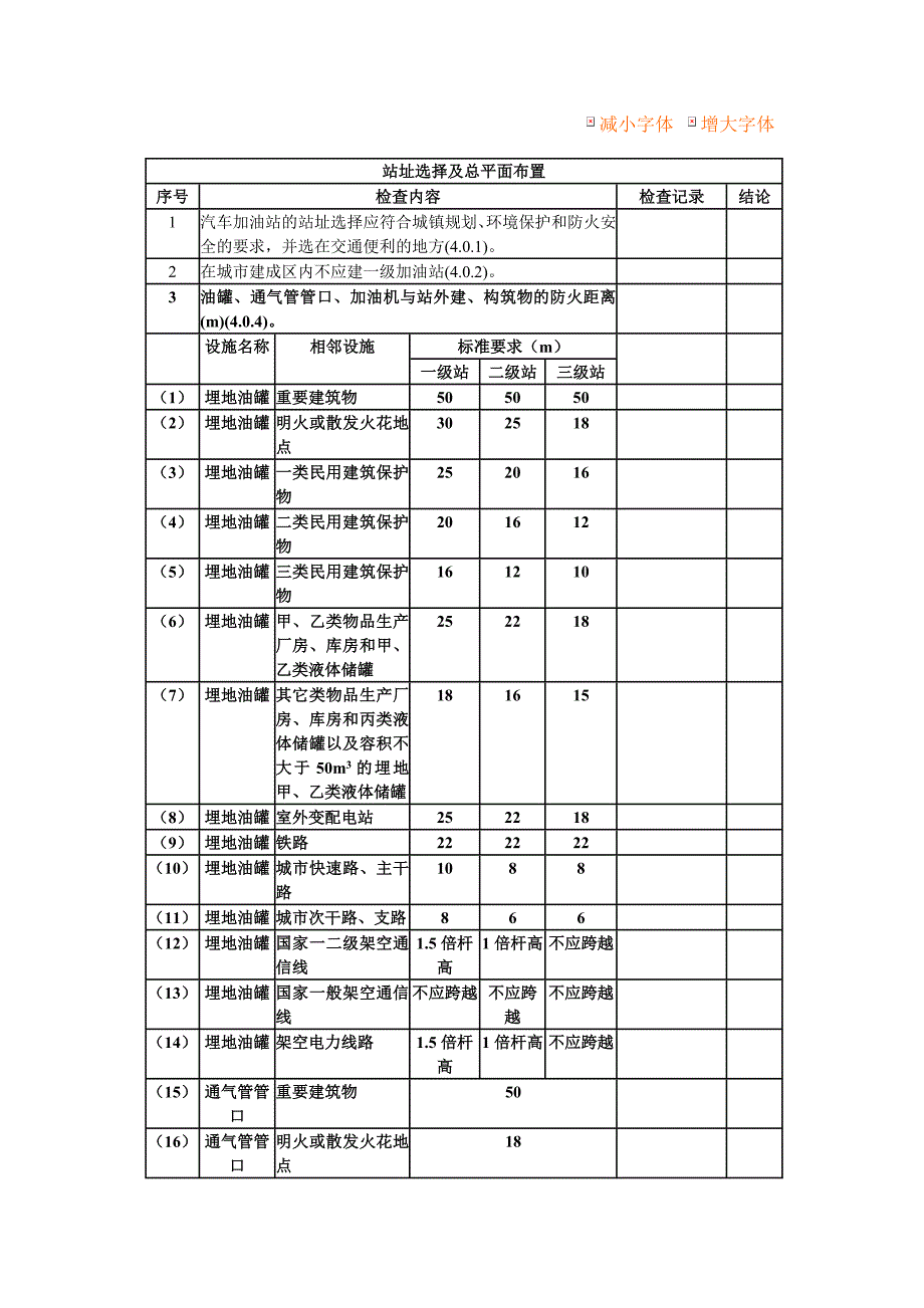 加油站(供配电)安全评价检查表讲解_第4页