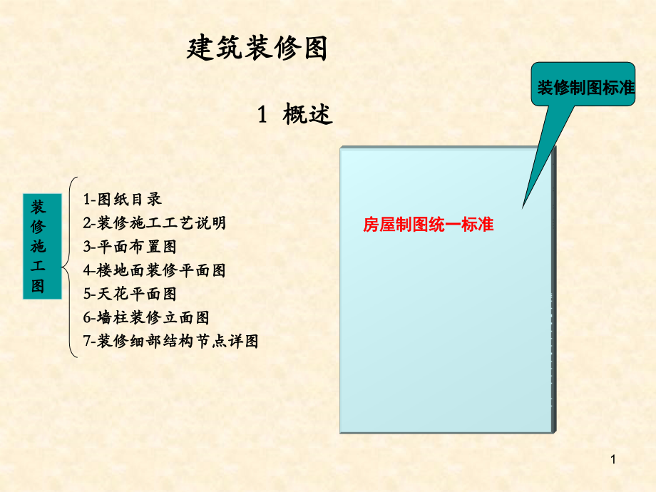 室内设计施工图ppt(1)._第1页