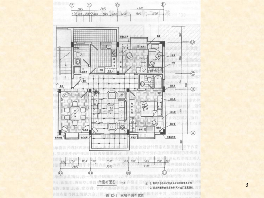 室内设计施工图ppt(1)._第3页