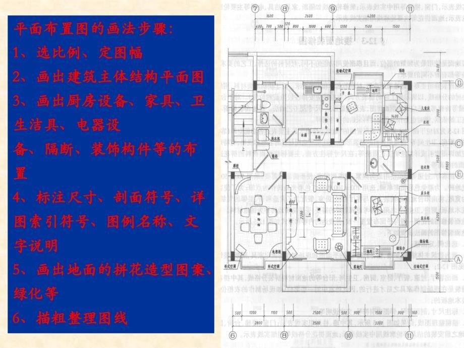 室内设计施工图ppt(1)._第5页