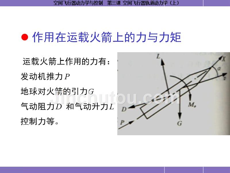 哈工大航天学院课程空间飞行器动力学与控制课空间飞行器轨道动力学上_第4页