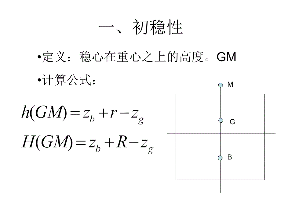 海结原理(9)-漂浮稳性讲解_第2页