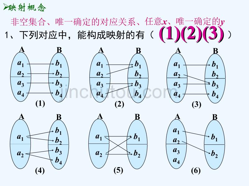 广东汕头高中数学第一章集合与函数的概念1.2.2函数的表示方法（第3课时）新人教a必修1_第4页