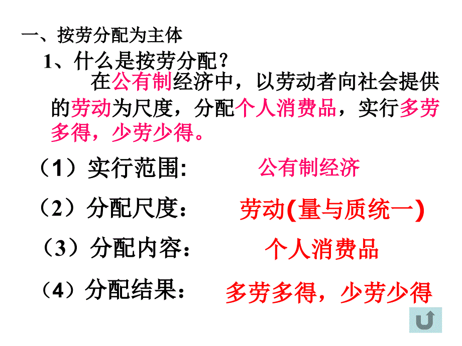 经济生活复习(第三单元)._第3页