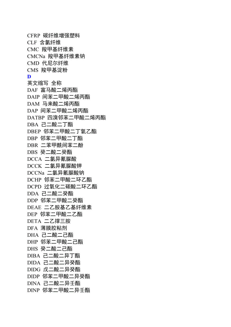 常见化学试剂缩写._第3页