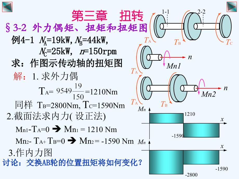 材料力学(扭转)_第4页