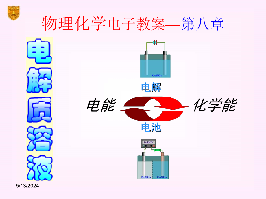 高校化工专业-物理化学-课件-08章_电解质溶液剖析_第1页