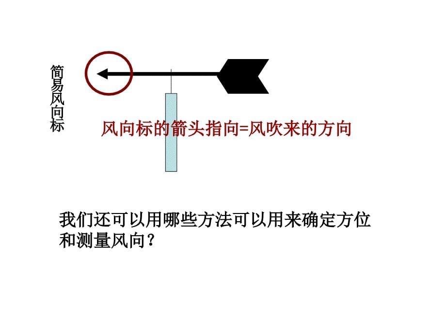 风向与风速汇编_第5页