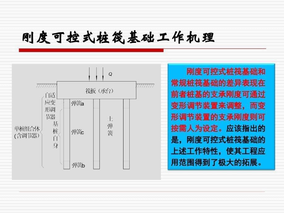 刚度可控式桩筏基础汇报剖析_第5页