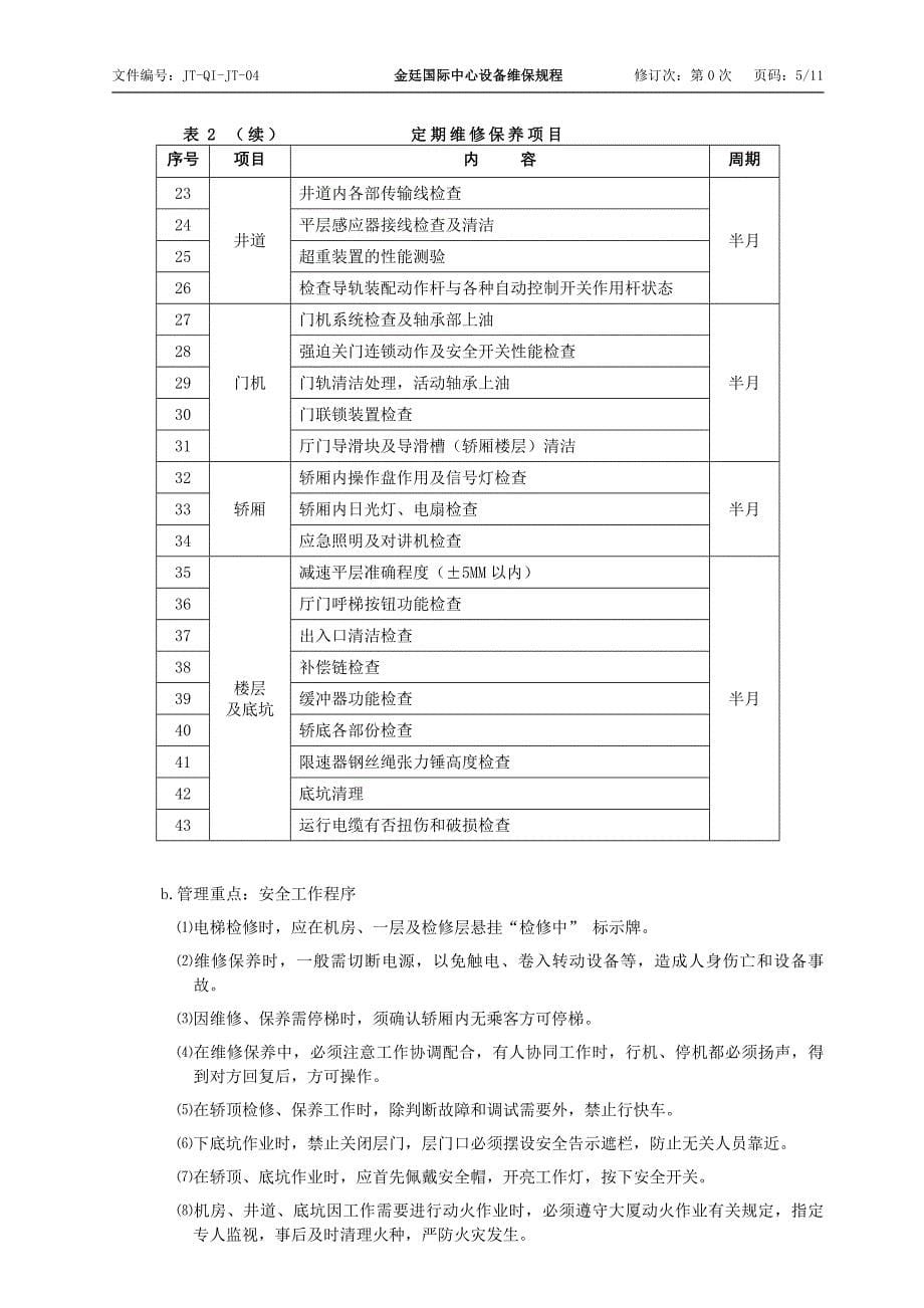 金廷国际中心设备维保规程._第5页