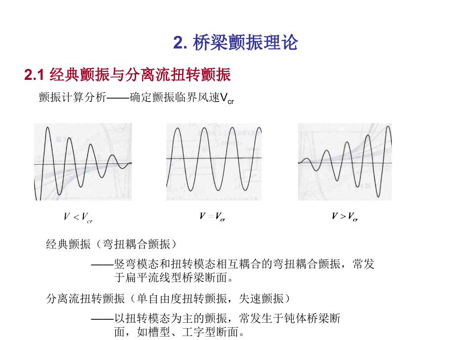 风振及控制6-颤振讲义_第1页