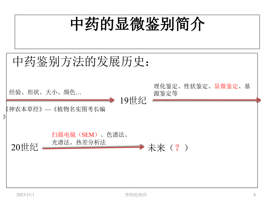 中药的显微鉴别._第4页