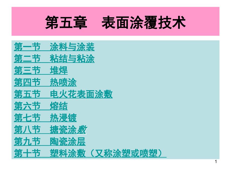 现代表面技术5-表面涂覆技术._第1页