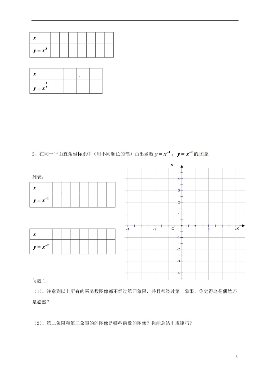 浙江省杭州市高中数学 第二章 基本初等函数（Ⅰ）2.3 幂函数学案（无答案）新人教A版必修1_第3页