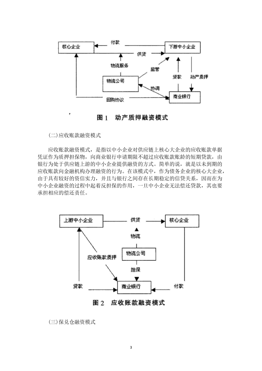 供应链金融 出现动因、运作模式及风险防范资料_第3页