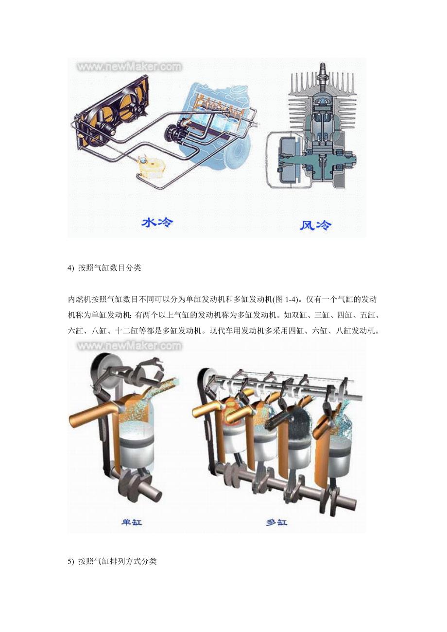 发动机结构图解讲解_第3页