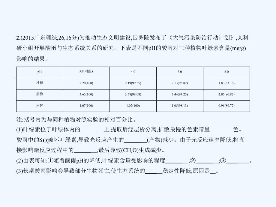 北京2018年高考生物专题复习专题24生态环境的保护及生态工程新人教_第4页