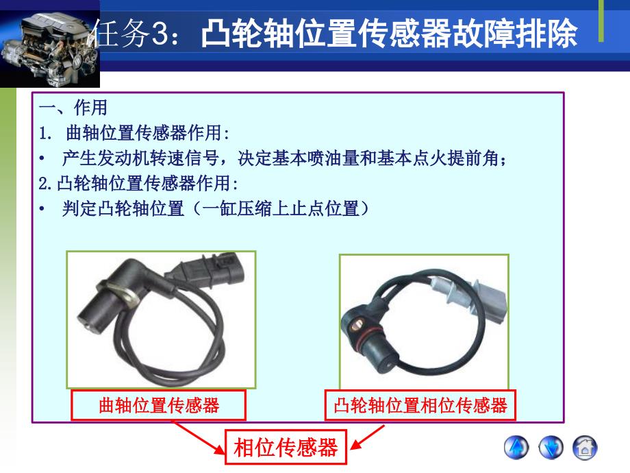 凸轮轴位置传感器故障排除._第4页