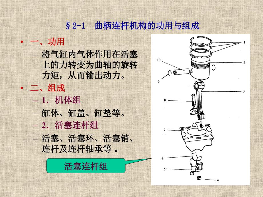 曲柄连杆机构e._第1页