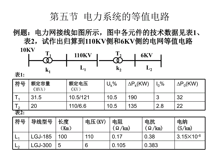 电力系统标幺值剖析_第3页