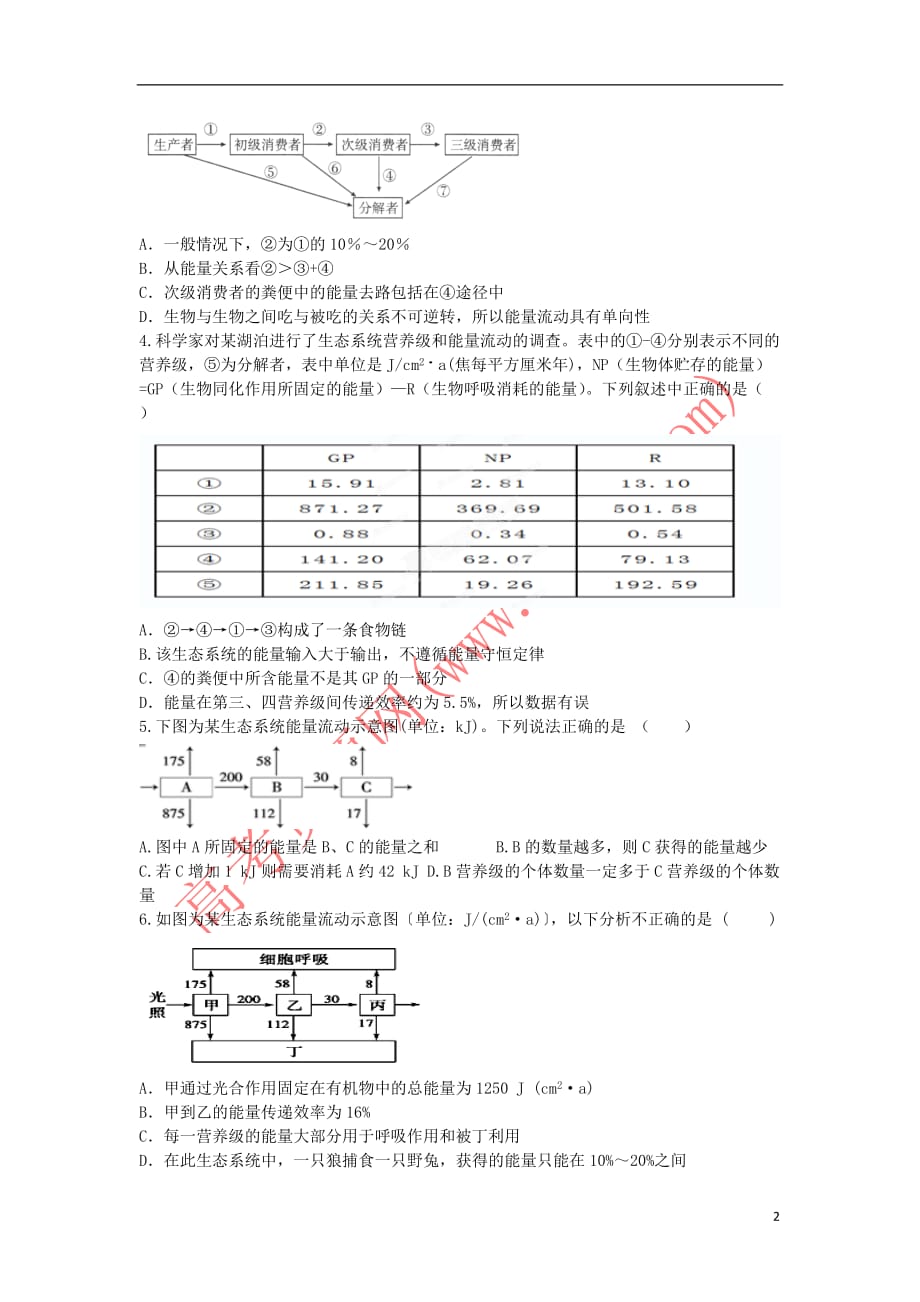 河北省石家庄市高中生物 第五章 生态系统及其稳定性 5.2 生态系统的能量流动 第2课时限时练(无答案)新人教版必修3_第2页