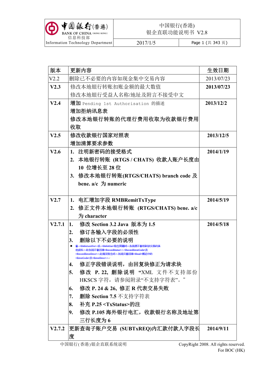 中国银行香港银企直联CIB 系统说明 v2.8.2 Clean资料_第1页