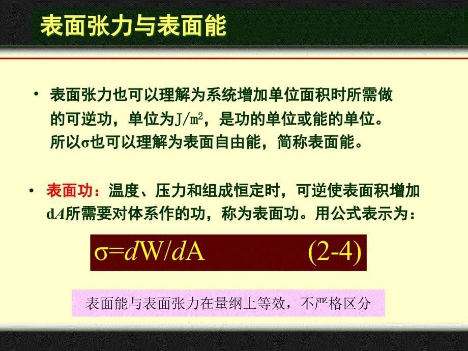 重点总结-材料表界面综述_第5页