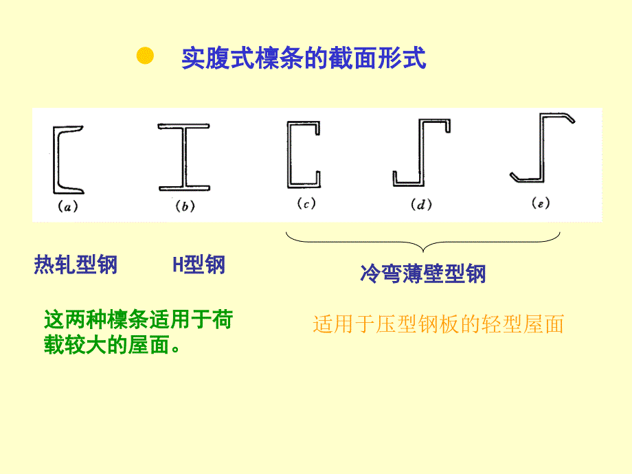 钢结构设计1_5檩条设计剖析_第3页