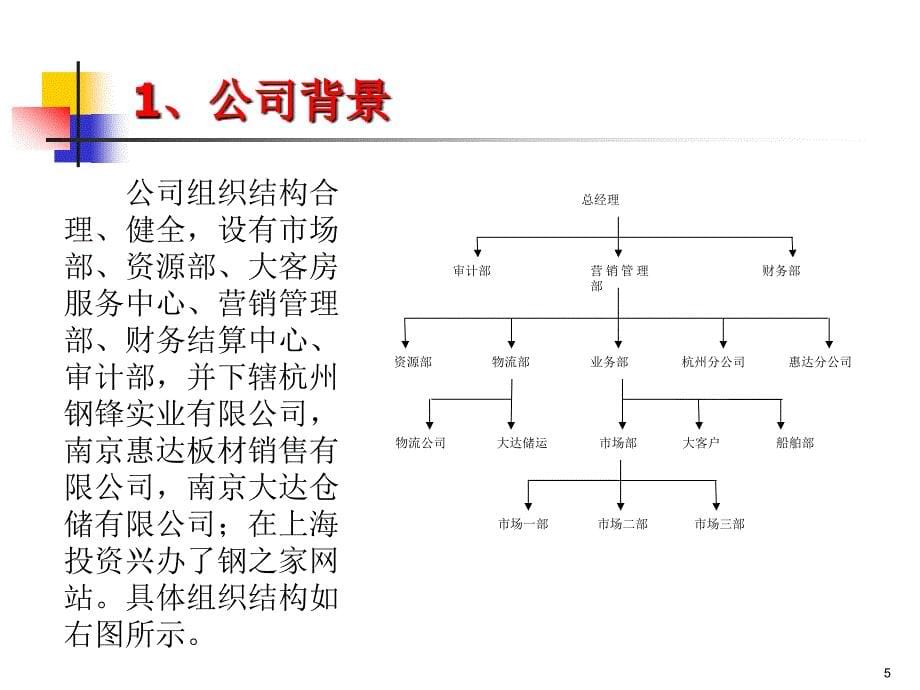 案例9：南京钢锋公司产业链延长策略._第5页