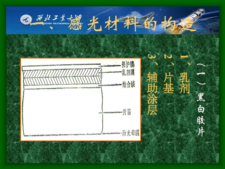 感光材料与照片制作技术剖析_第4页