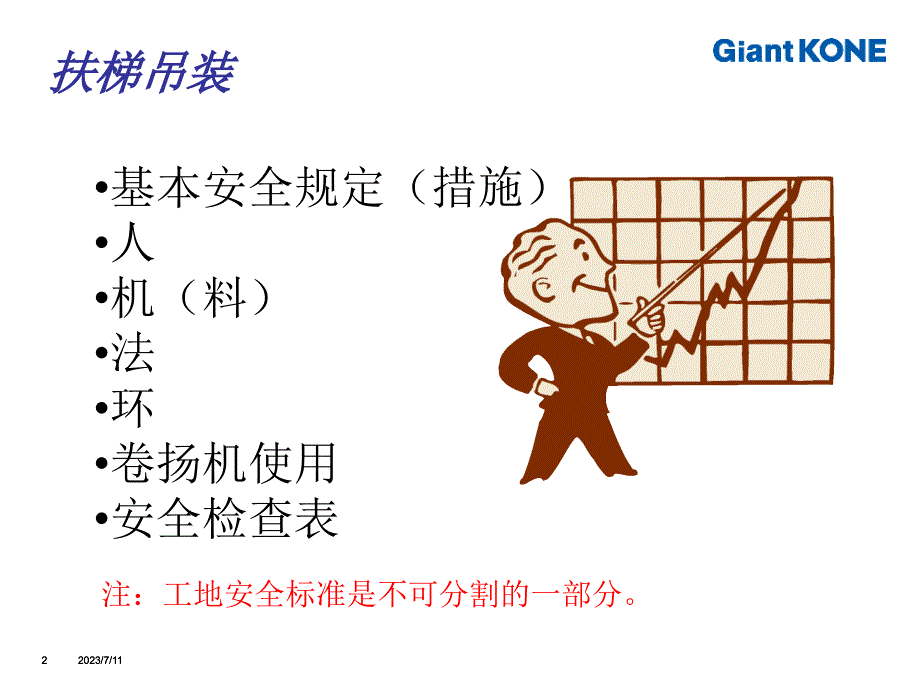 扶梯吊装培训资料-吊装安全介绍._第2页