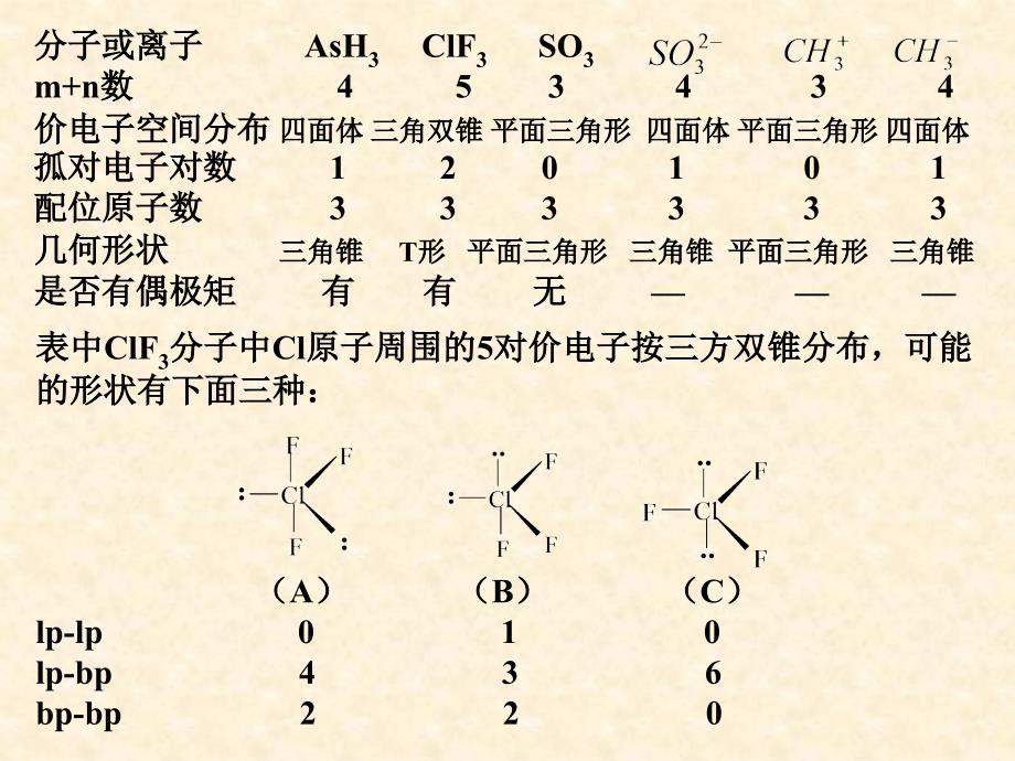 结构化学习题解答5._第4页