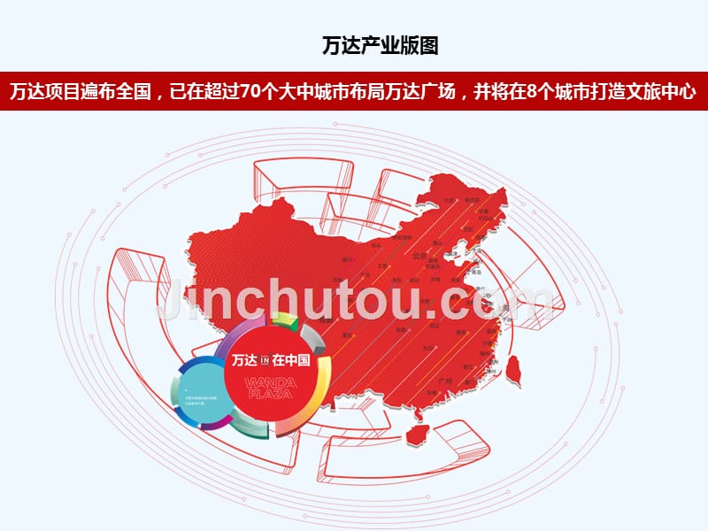 年安徽合肥万达文旅城操盘模式_第5页