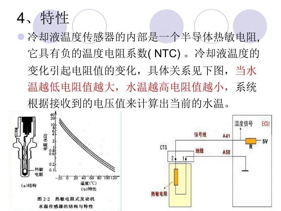 冷却液温度和进气温度传感器及相关电路的检测._第5页