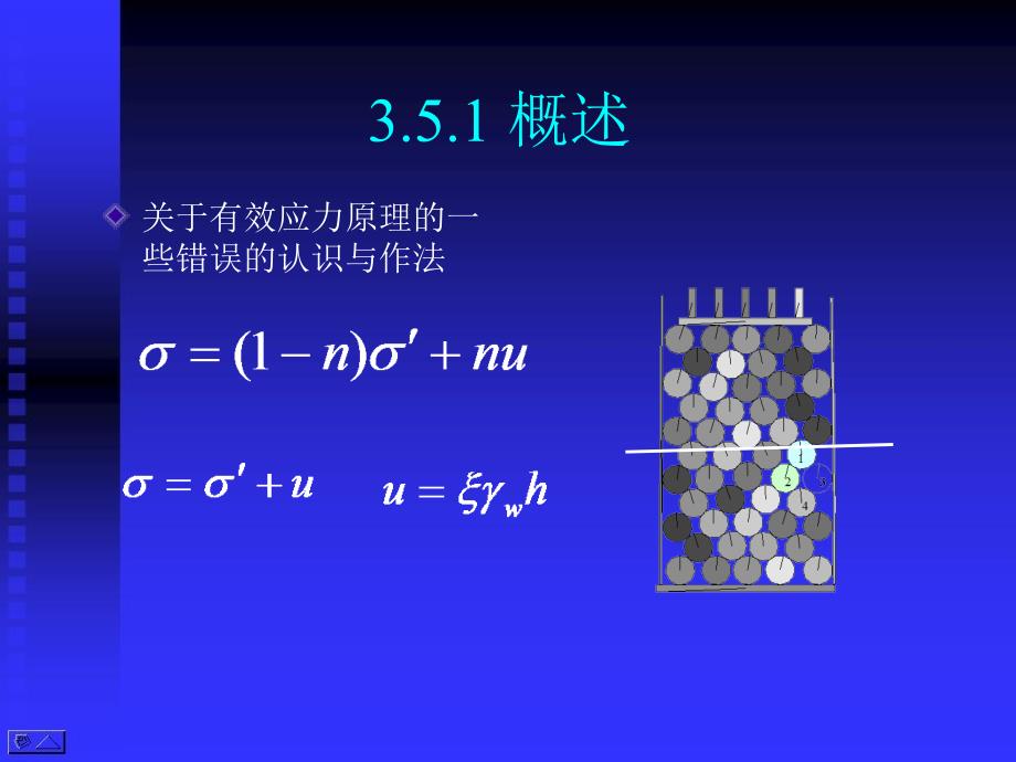 高等土力学土的排水与不排水强度汇编_第2页