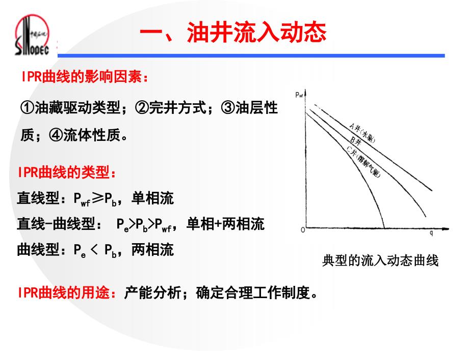 自喷井采油技术._第4页