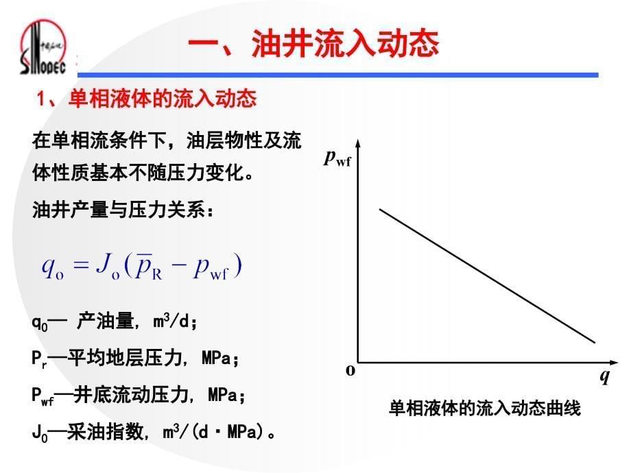 自喷井采油技术._第5页