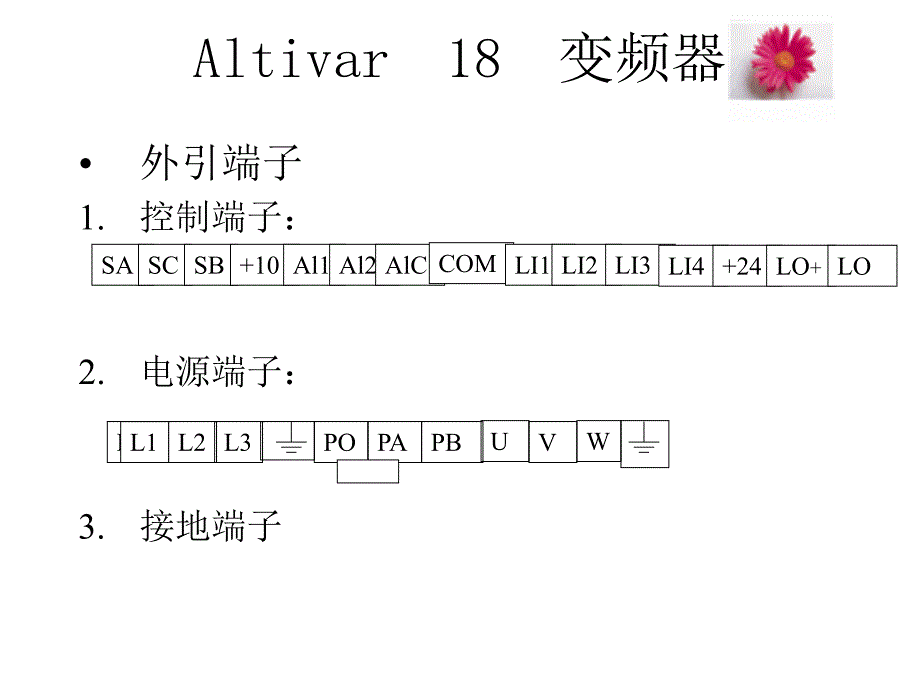 变频器使用与维修技术资料_第2页