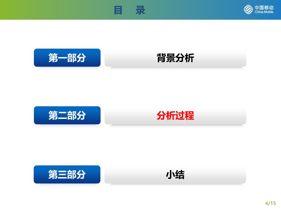 高校市场手机使用情况分析剖析_第4页