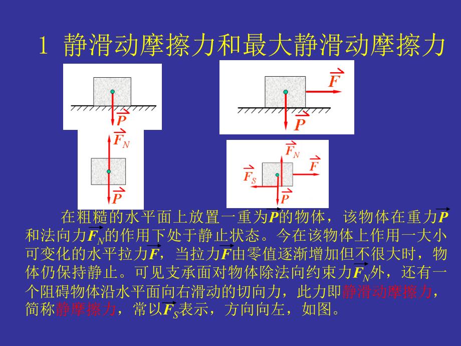 工程力学(经典)新第五章 摩 擦._第4页