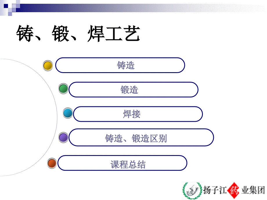 铸锻焊工艺._第2页