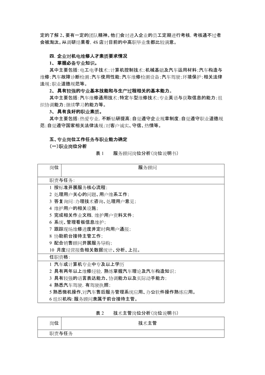 汽车专业调研报告_第4页