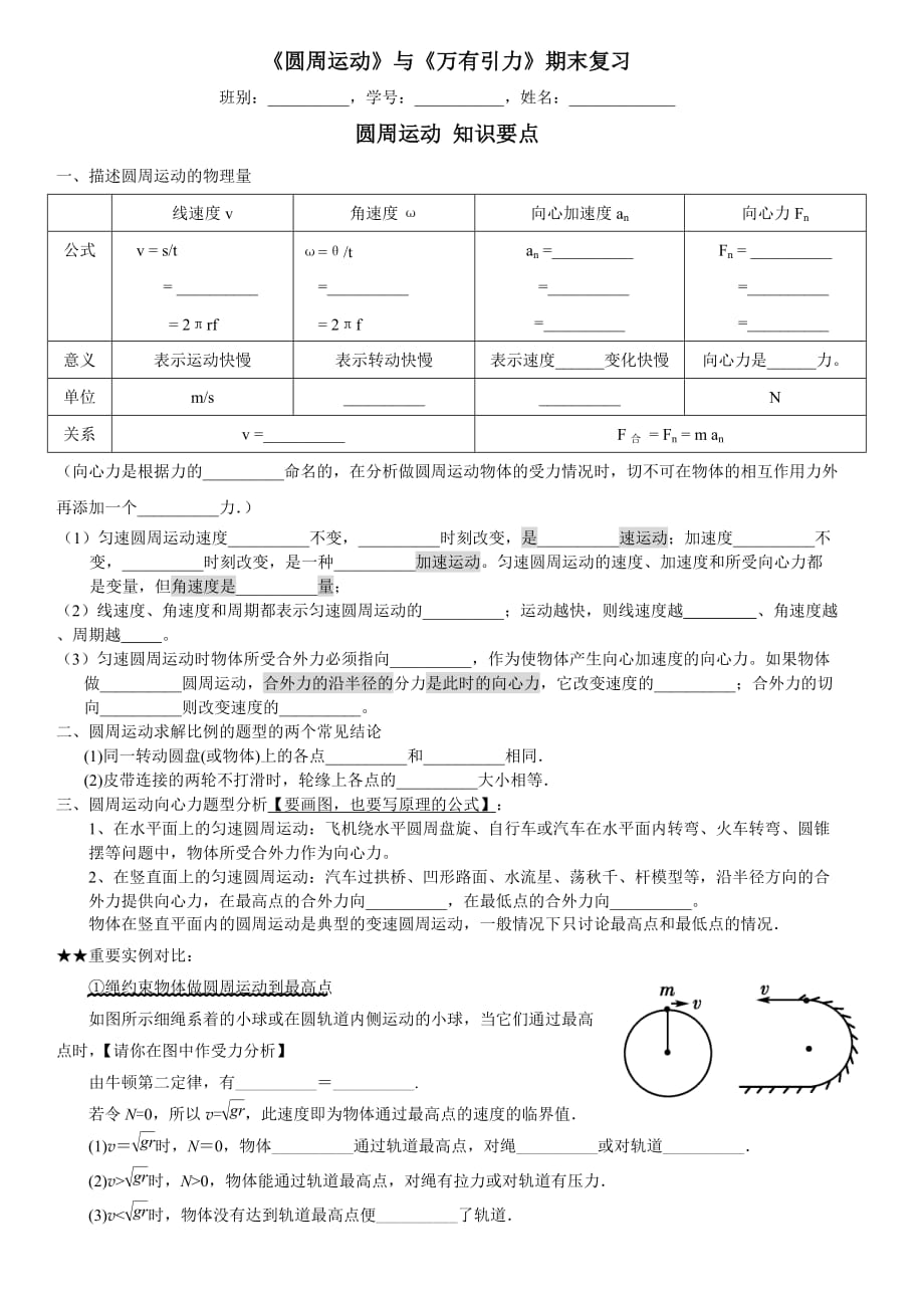 期末复习——圆周运动与万有引力知识点_第1页