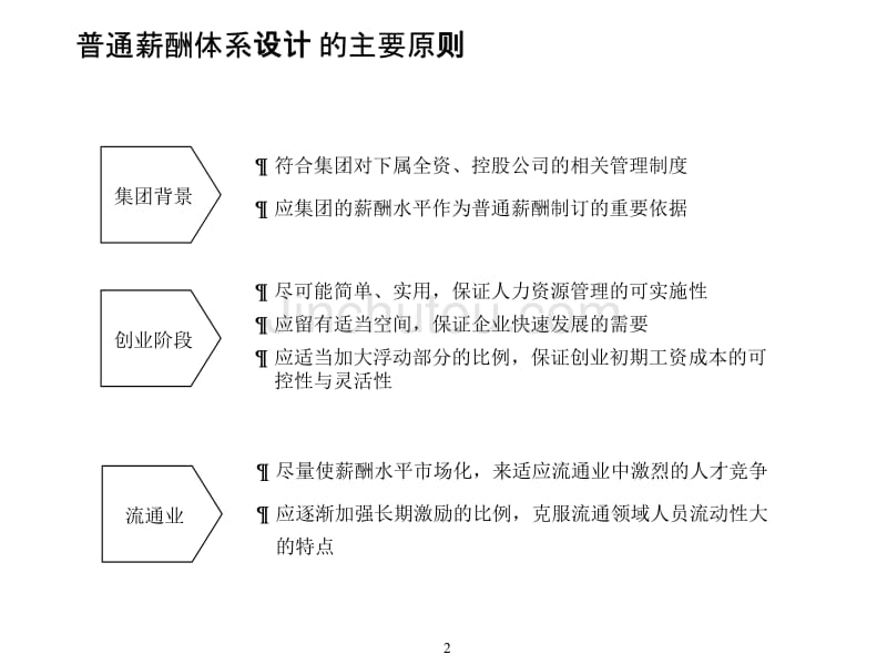 xx汽车集团薪酬体系设计讨论稿_第3页