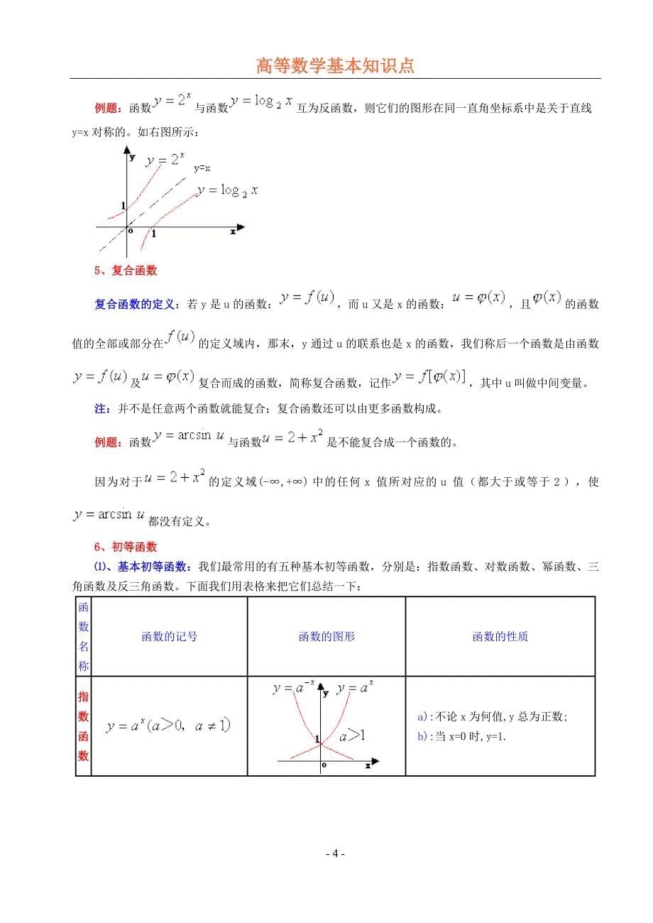 高等数学基本知识讲解_第5页