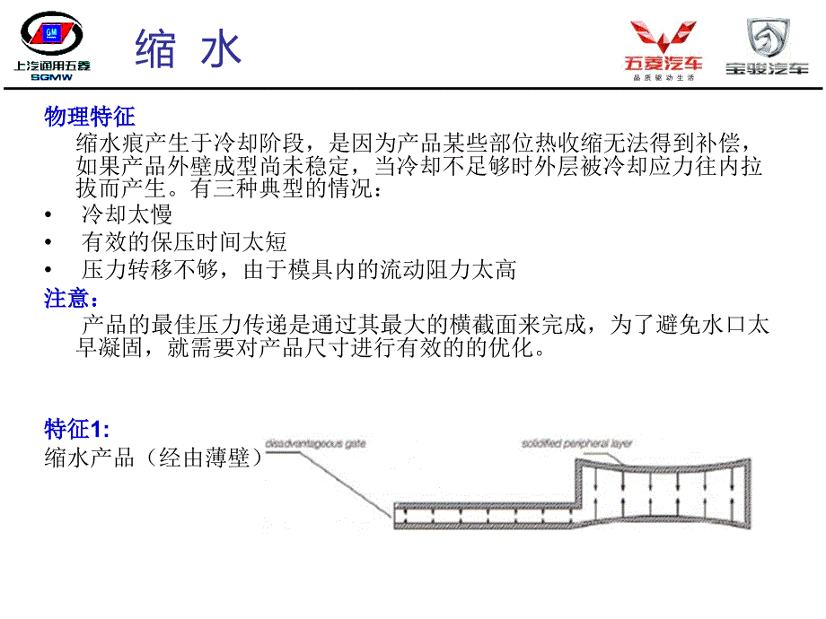 注塑产品缺陷简析综述_第4页